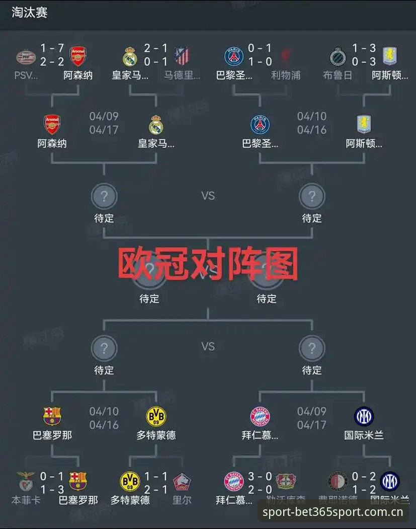 bet365体育app下载安装下载不了怎么办 欧联杯决赛完整观赛指南:维拉3-0弗赖堡夺冠全程技术解析与bet365体育体验评测